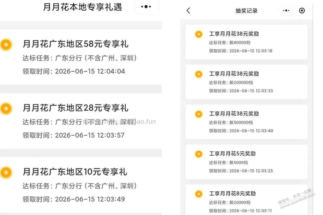 【广东】工行月月花有礼刚中223立减金 - 线报酷