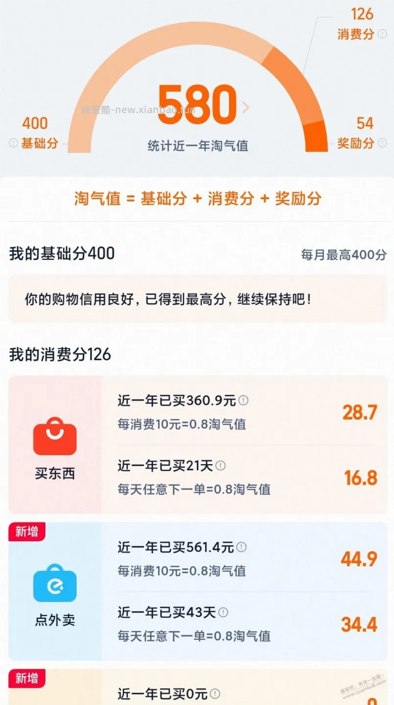 88Vip到期，入口不见了，求路径，有果 - 线报酷