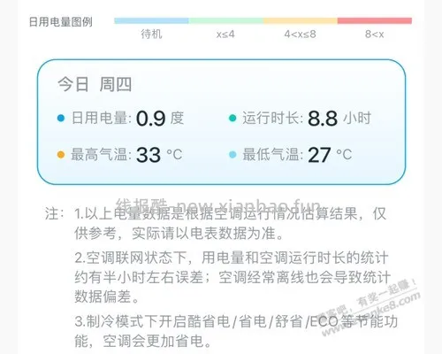 华凌2代的电量这对吗？ - 线报酷