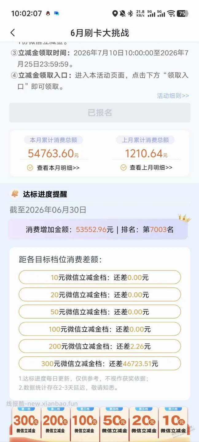 光大刷卡可以领钱了，我反正没刷够手续费，亏大了 - 线报酷