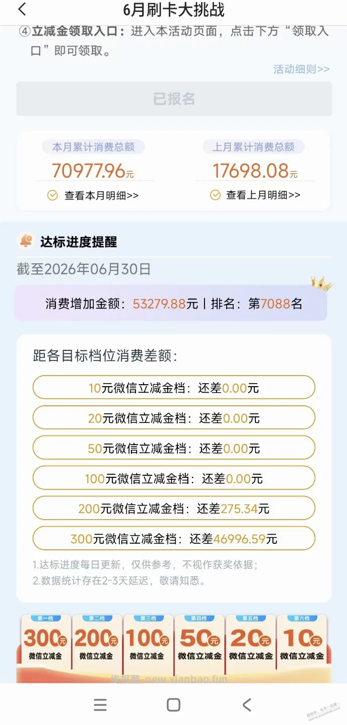 光大刷卡可以领钱了，我反正没刷够手续费，亏大了 - 线报酷