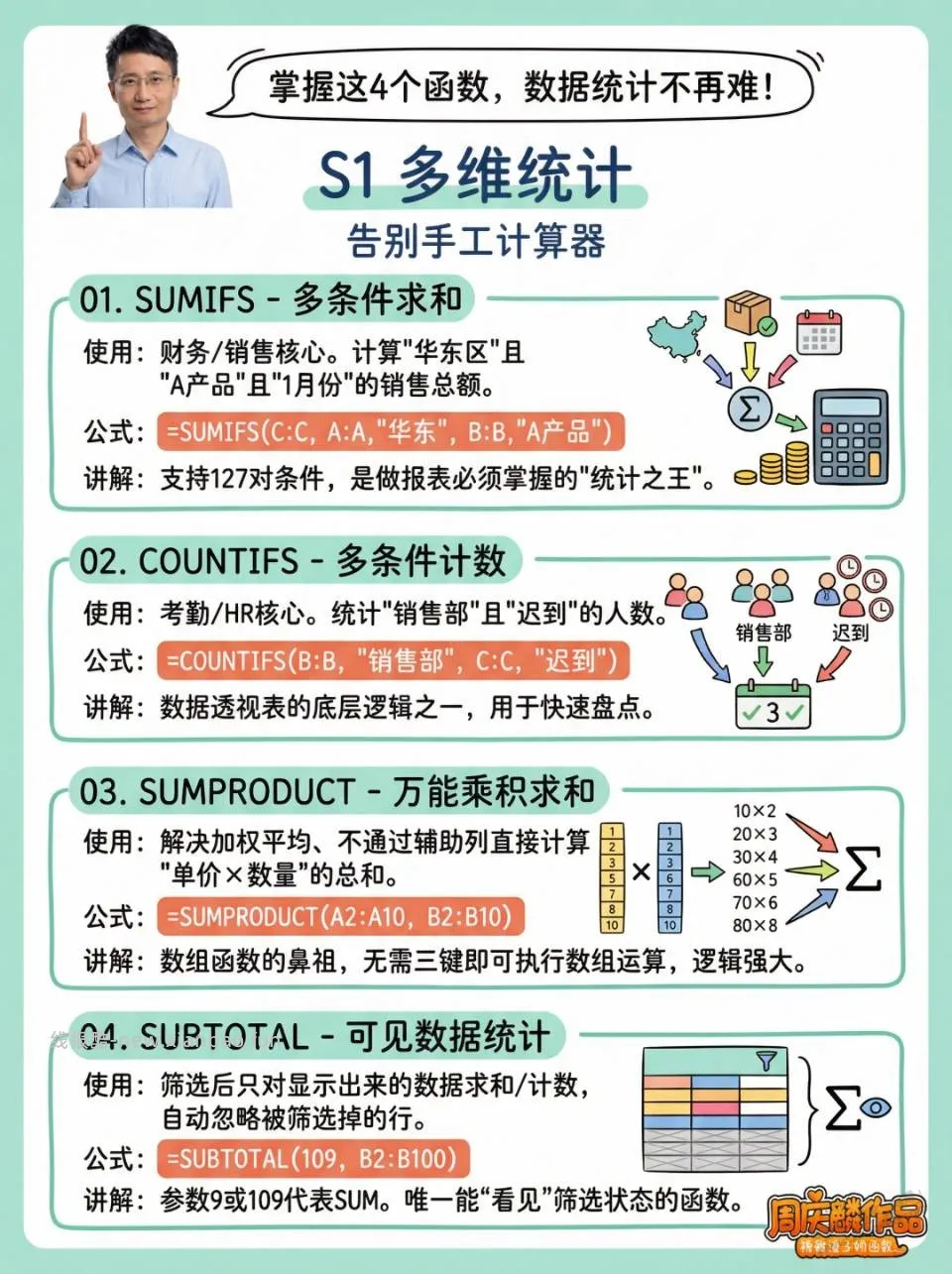 36个Excel神仙函数，有时候能救命 - 线报酷