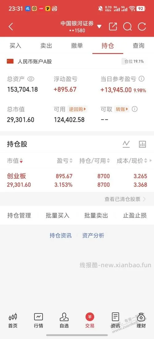 真是玄学，两次袋子被偷的这天都大涨 - 线报酷