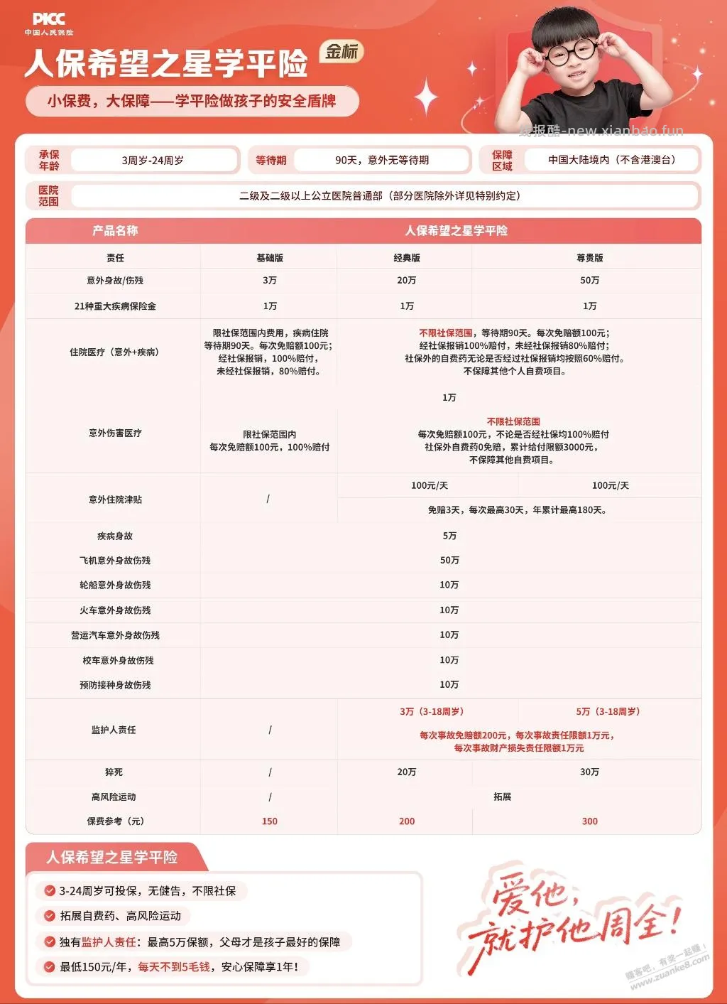 学平险对比下 - 线报酷