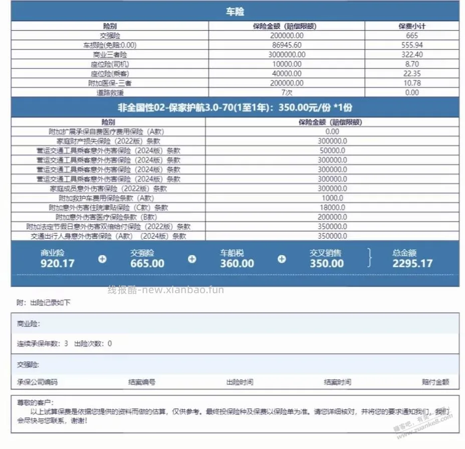 车险帮忙参考选择哪个 - 线报酷