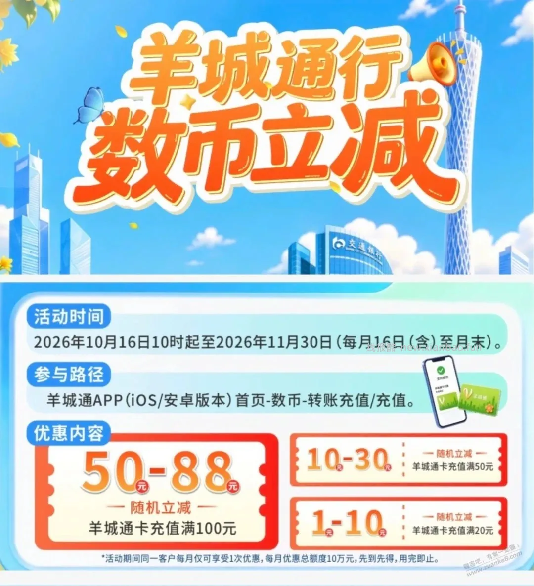 交通银行数币充值羊城通，100立减50到88 - 线报酷