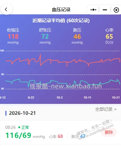 健身一个月，血压从临界点到正常 - 线报酷