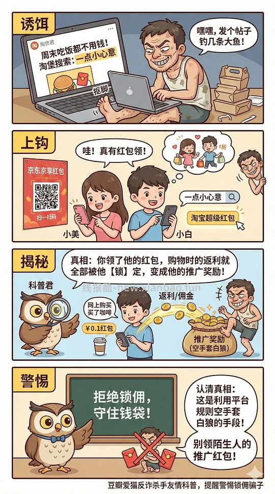 讨论/【科普】为什么走不上返利？为什么返利没有了？进来告诉你为什么🫣 大部分开车群福利群都是赚你们的返利锁你们的佣金 - 线报酷