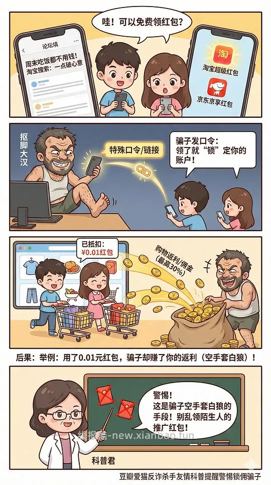 讨论/【科普】为什么走不上返利？为什么返利没有了？进来告诉你为什么🫣 大部分开车群福利群都是赚你们的返利锁你们的佣金 - 线报酷