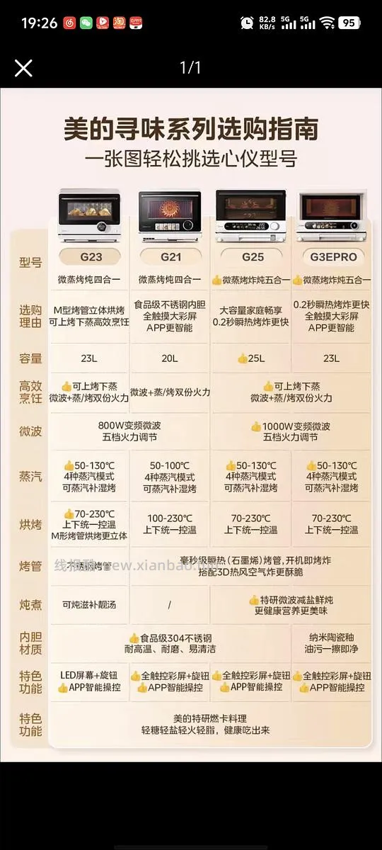 蒸烤一体美的g23 - 线报酷