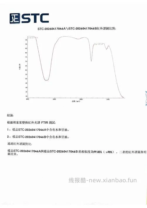 189r，临期CPB洗面奶 - 线报酷