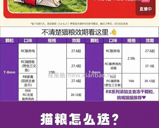 sc猫粮rc鸡肉170傻瓜车 - 线报酷