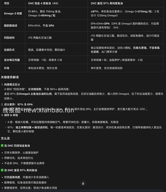 gnc高纯度97%epa鱼油临期 - 线报酷
