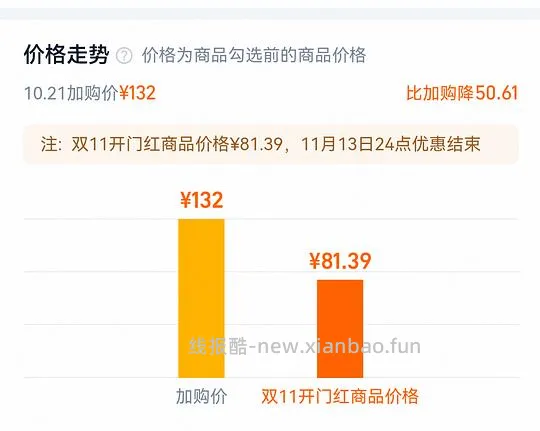 镁片💰40，新增3.0版作业🆕，买过的试试价保 - 线报酷