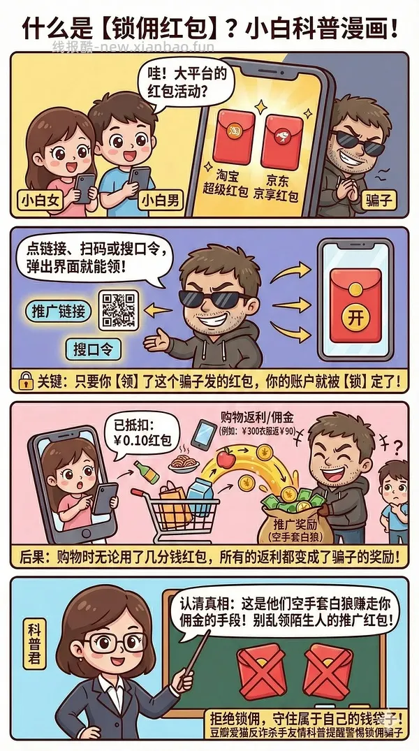 讨论/【科普】为什么走不上返利？为什么返利没有了？进来告诉你为什么🫣 大部分开车群福利群都是赚你们的返利锁你们的佣金 - 线报酷