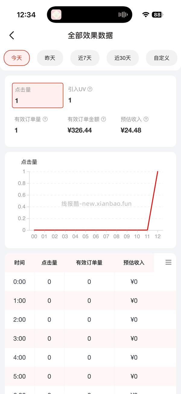 车走，下架百利高10磅282，简单，需要互拍 - 线报酷