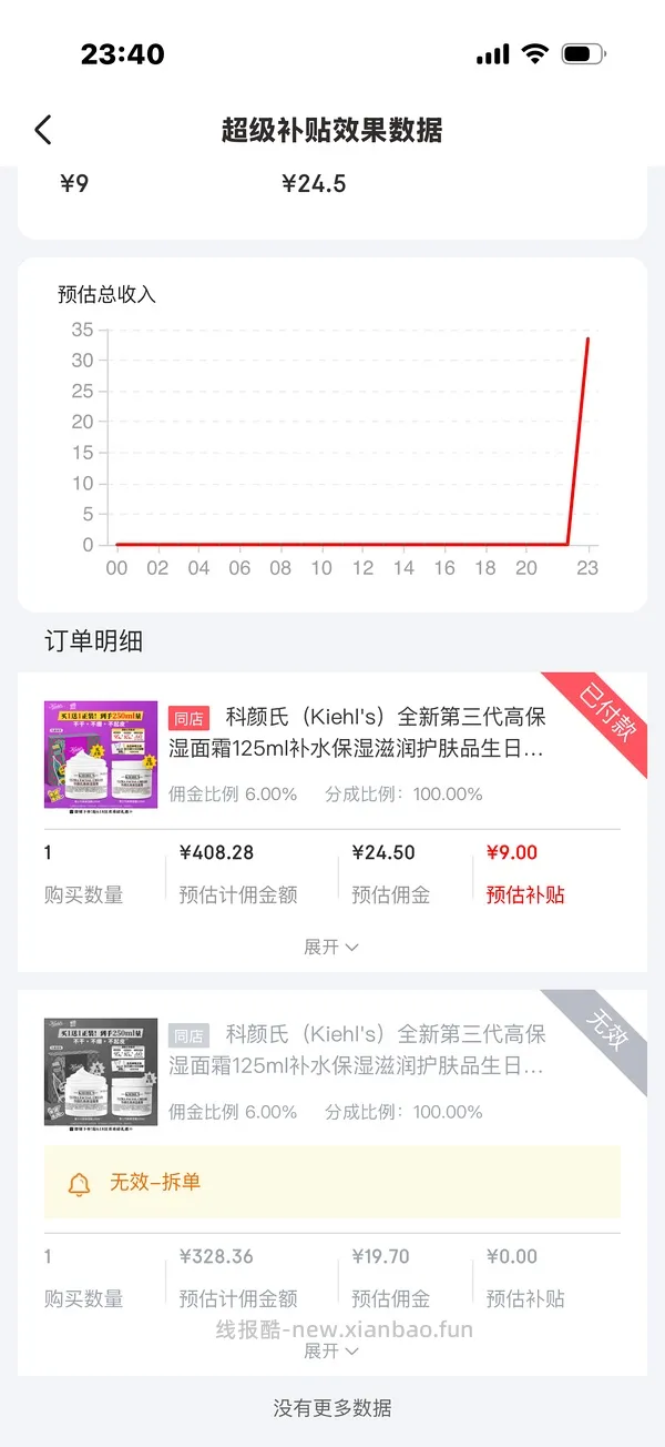 科颜氏高保湿403 - 线报酷