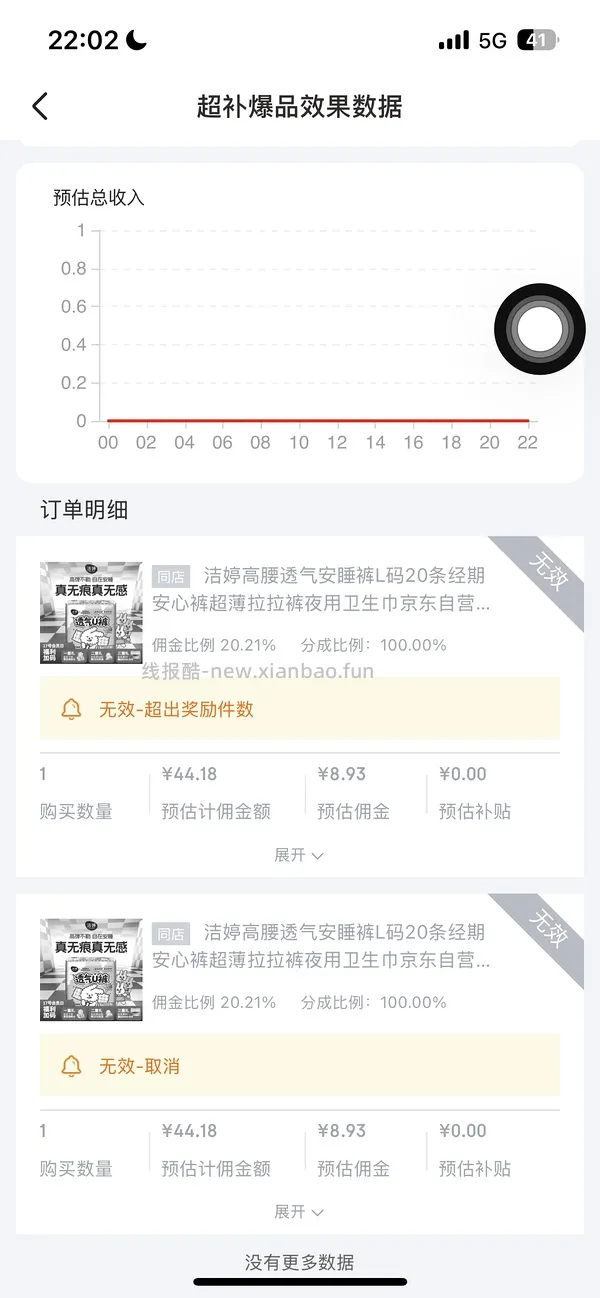 【车走】女生车，洁婷安睡裤1块6到手20条 - 线报酷