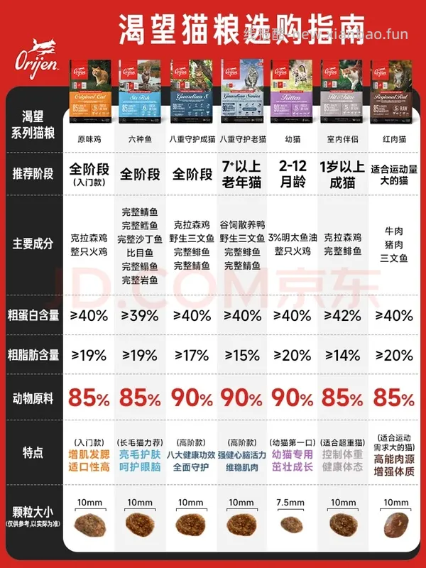 【渴望开车】渴望室内伴侣开车414拿下 - 线报酷
