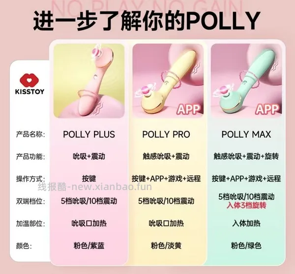 （车走） 小玩具 polly plus80r，pro93r - 线报酷