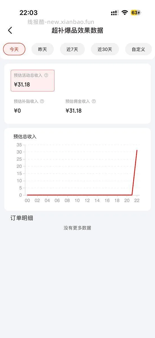 【申删,品牌有瓜】超级豪车爱肯拿7.2千克猫粮210元 - 线报酷 【申删,品牌有瓜】超级豪车爱肯拿7.2千克猫粮210元 - 线报酷